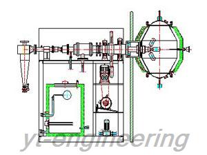 DZG Sterile Single-Arm Rotary Vacuum Dryer