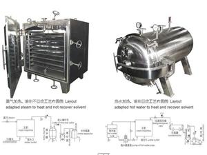 FZG /YZG Square/Round Vacuum Drying Machine